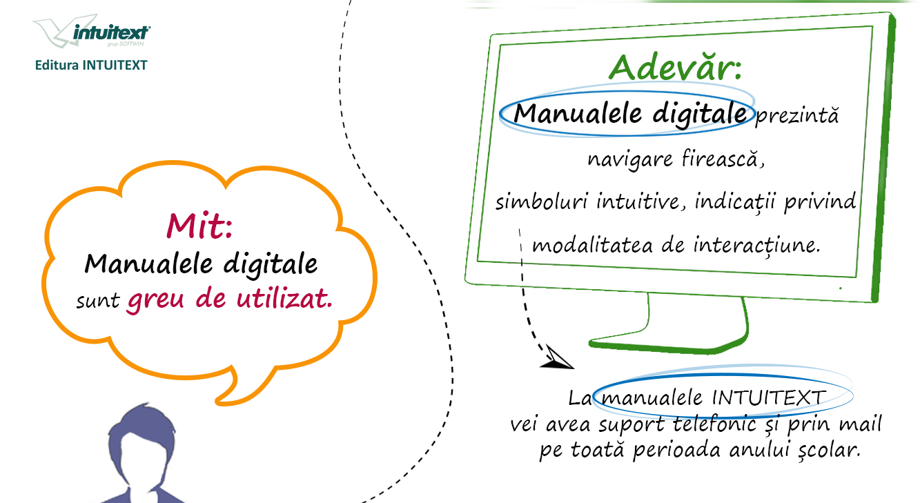 Manuale Intuitext
